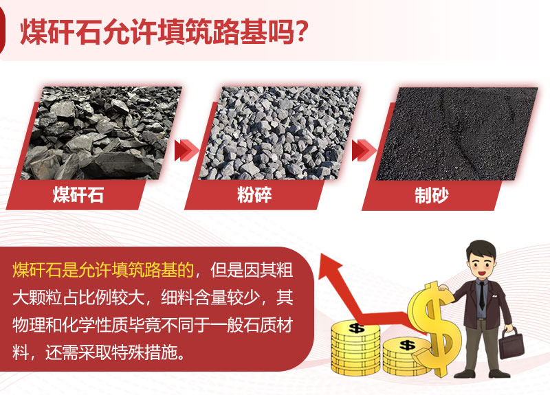 煤矸石允许填筑路基吗？大型煤矸石粉碎机设备价格多少？